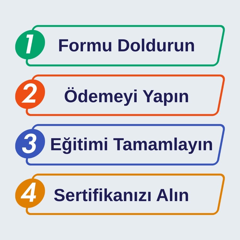 Hijyen Belgesi Nasıl Alınır?